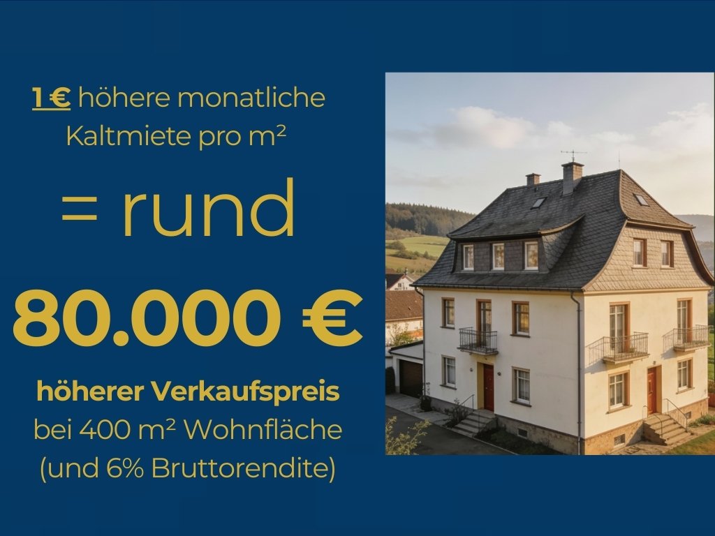 Foto Dann ist unser professioneller Objektentwicklungsservice genau das richtige f�r Sie