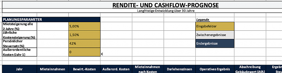 Landkreis Vulkaneifel Luftaufnahme zeigt regionale Marktchancen f�r Immobilien Gerolstein und Umgebung